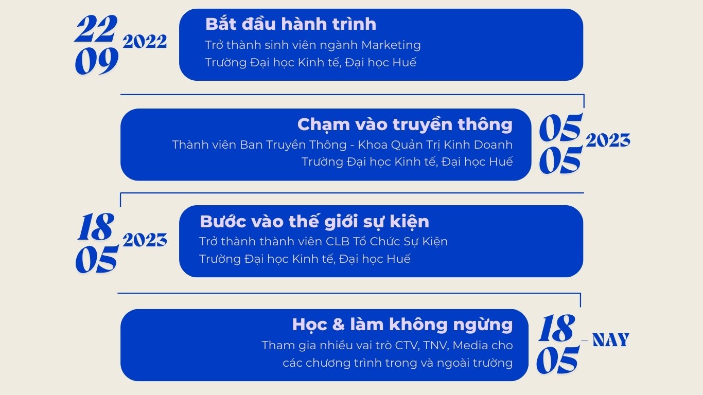 TRẦN THỊ THU CẨM